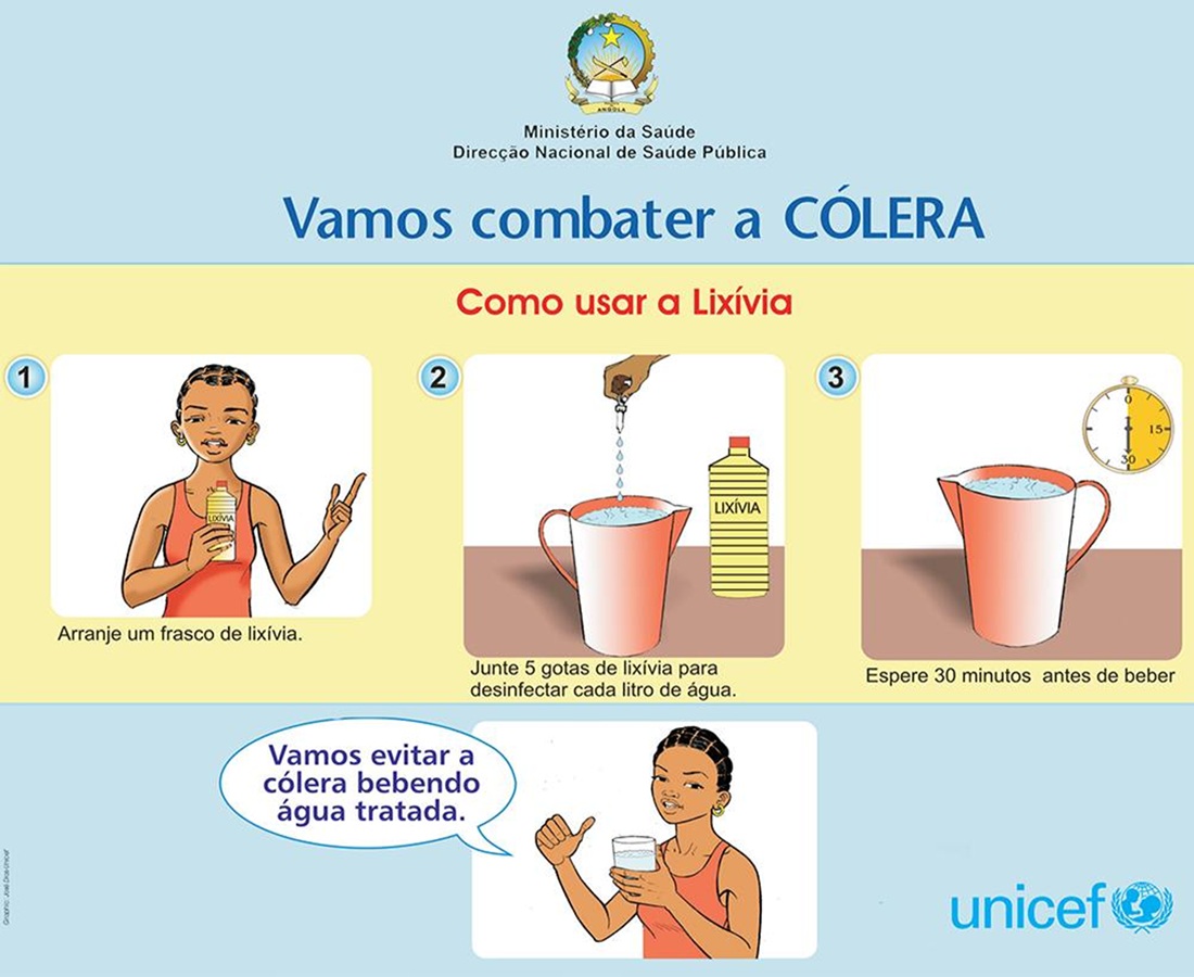 colera